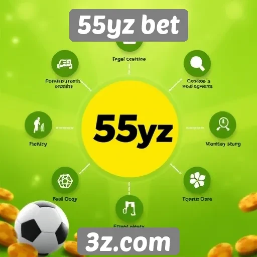 Recursos inovadores do site 55yz bet em destaque