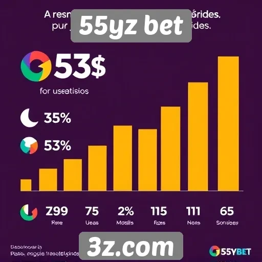 Estatísticas de usuários na plataforma 55yz bet